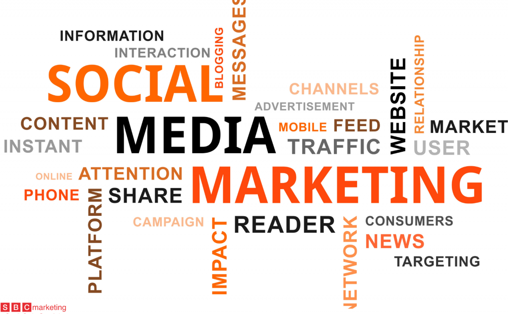 Social Media Marketing FAQ Internet Marketing Services in London