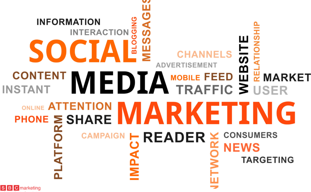 Social Media Marketing 