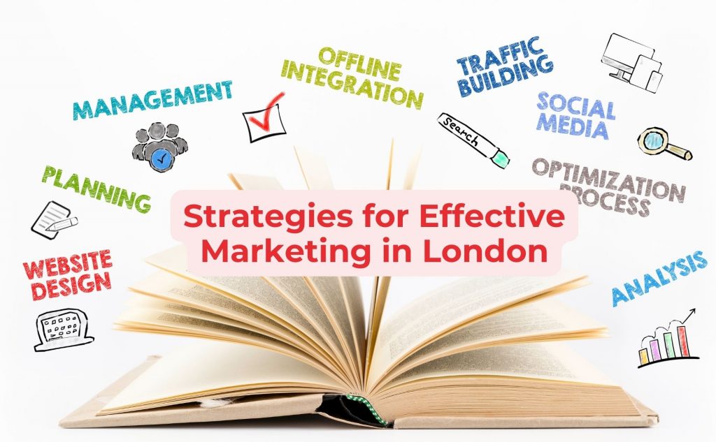 Strategies for Effective Marketing in London