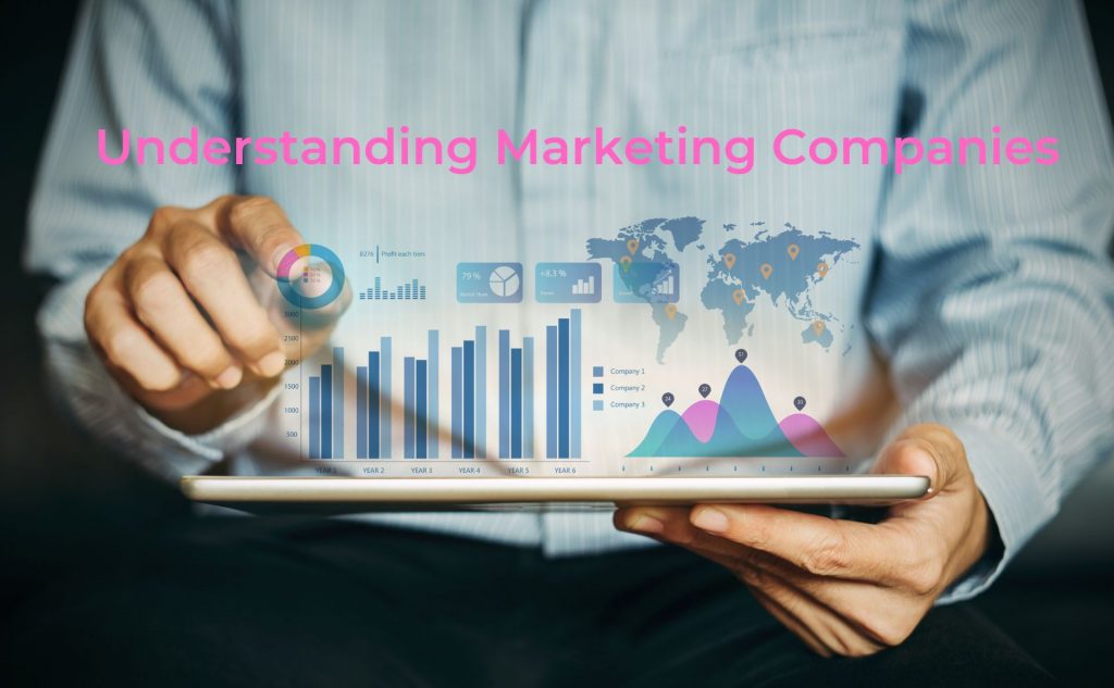 Understanding Marketing Companies 