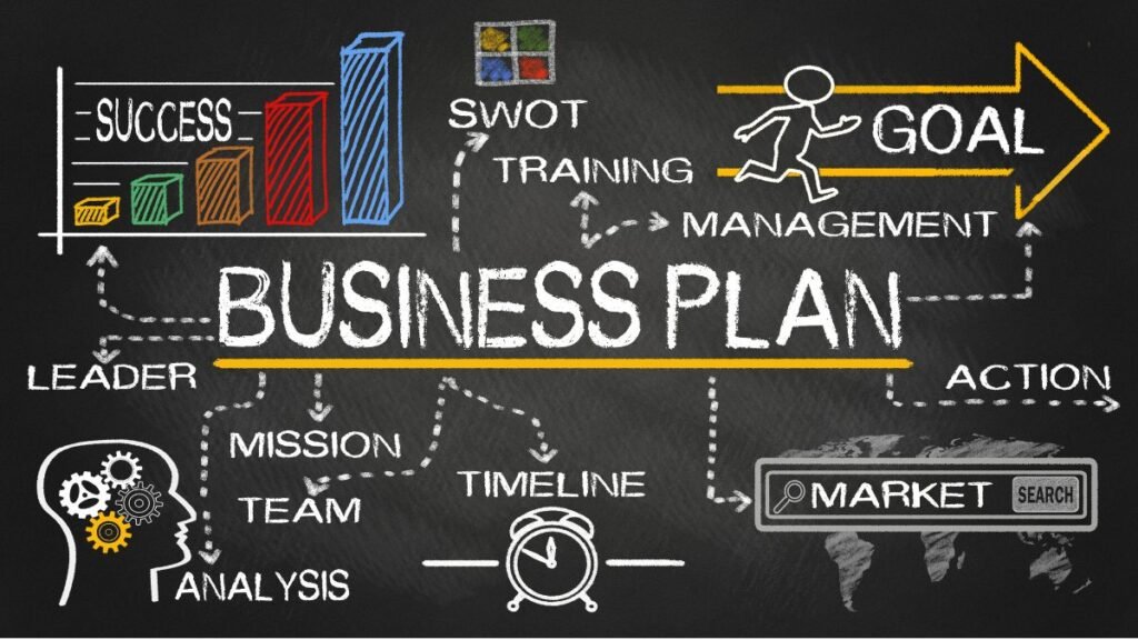 Turn Your Side Hustle into FullTime Business – sbc-marketing.co.uk